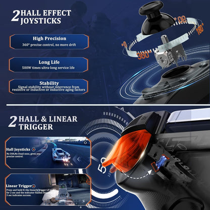 Megadream Phone Controller for iPhone 16/iPhone 15/Android USB C Mobile Gaming Controller with 3.5mm Audio Jack, Remote Player Gamepad for PS5/PS4/Xbox/PC, Cloud Game, Plug and Play, Hall Joysticks/Hall Trigger, 2 Mappable Buttons