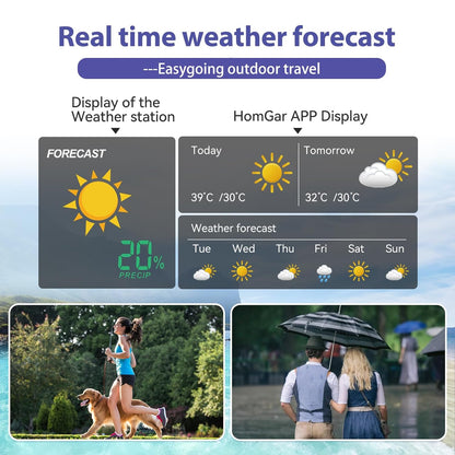 BALDR Wireless Weather Station with Outdoor Sensor, 2.4 GHz WiFi / App Control, 7.5 Inch VA Display, Weather Forecast in Real Time, Real Time Calibration Time, Digital Thermometer Hygrometer Indoor