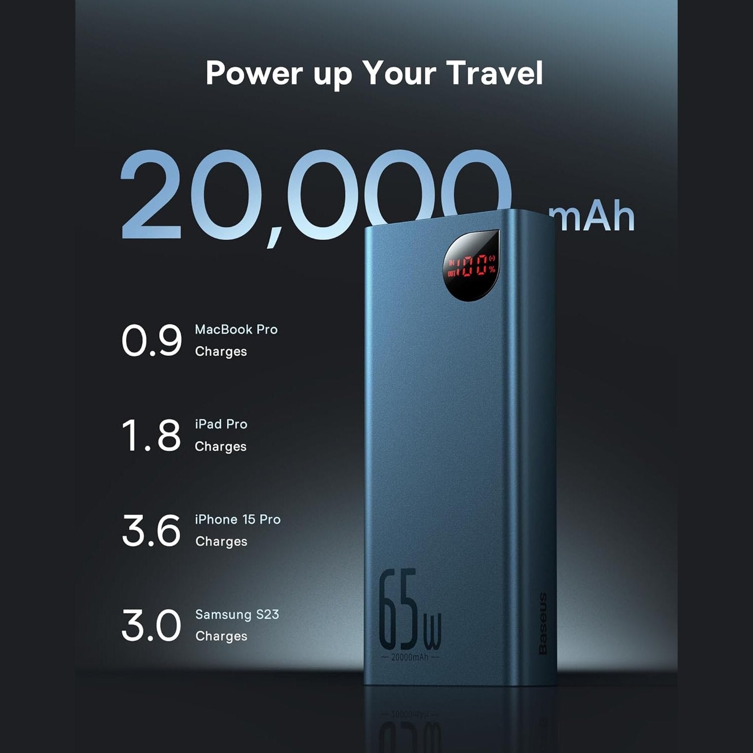 Baseus Power Bank, 20000mAh 65W Metal Laptop Portable Charger, 4-Port USB C Battery Pack, PD3.0 Fast Charging Battery Bank for MacBook Dell XPS IPad iPhone 15/14/13/12 Pro Samsung S23 S22 Steam Deck