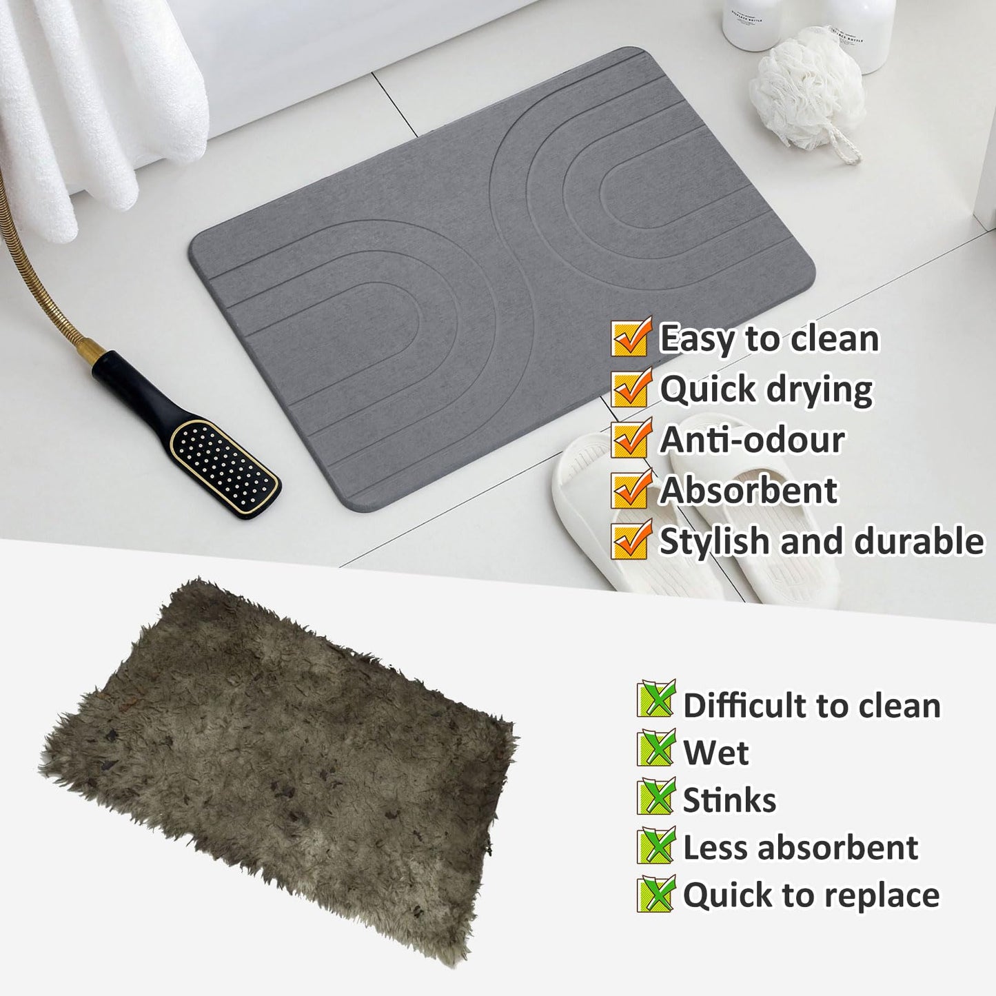 Covoras baie Feilifan Stone Bath Mat Diatomita antiderapant gri