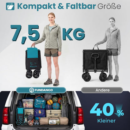 Carucior pliabil XXL FUNDANGO, 180 kg, 200 L, 114 cm, cu panou rabatabil si roti pentru toate terenurile