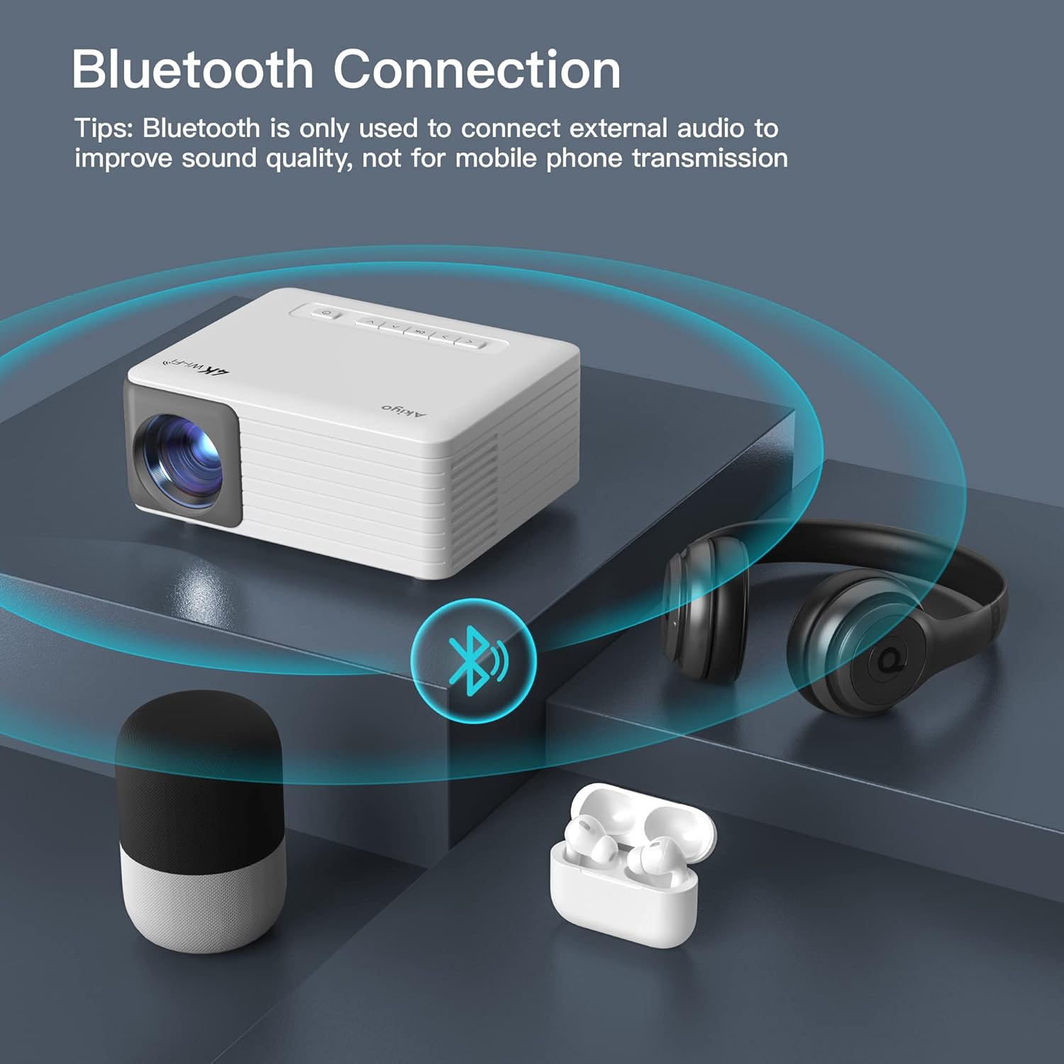 Mini Projector with WiFi and Bluetooth, AKIYO 2026 Upgraded Projector 1080P Support, 360° Rotating, Portable Projector for Home Theater/Outdoor, Compatible with iOS/Android/Laptop/PS5
