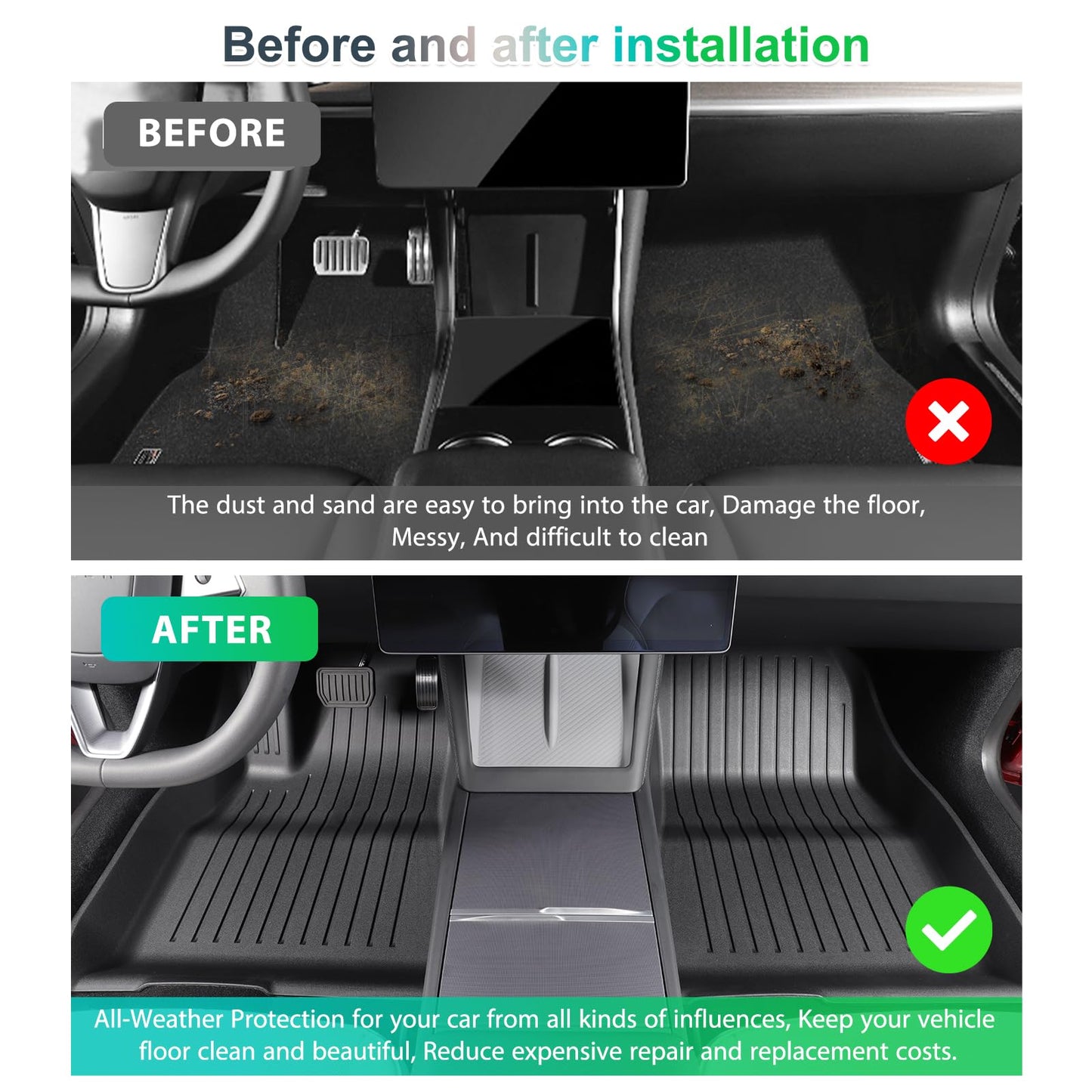 Covorase auto GAFAT Tesla Model 3 Highland TPE 3D, margine inalta