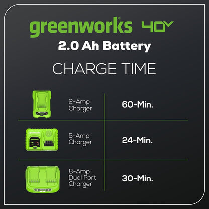 Baterie Greenworks 40V 2 Ah