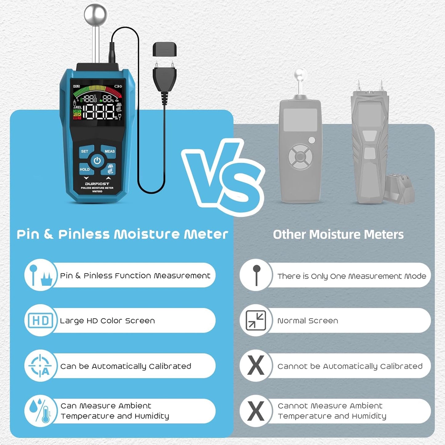 Moisture Meter, DURFICST Moisture Meter Wall, Pin & Pinless Moisture Meter with Colour LCD and Acoustic Alarm, Detects 20-40 mm Walls, Wood, Masonry, Concrete and Other Building Materials