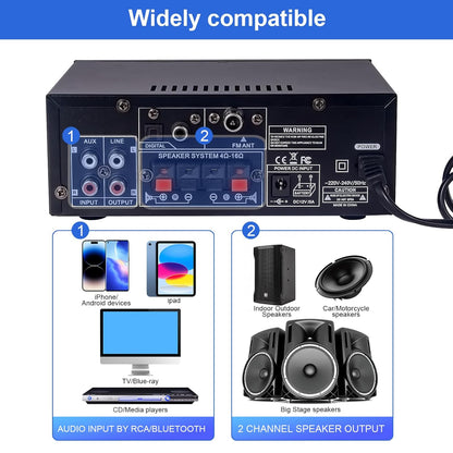 1000W Amplificateur, Bluetooth 5.3 Audio, Stéréo Audio Récepteur Ampli HiFi à 2.0 CH 60W x2 avec Bass/Treble/AUX/FM/MIC/USB, Convient pour Deux Haut-parleurs d'environ 10 Pouces, pour Ampli Voiture