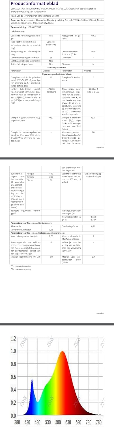 DELIPOP Ceiling Light LED Dimmable with Remote Control / App, 40 W Modern Ceiling Light Round White LED Lamp for Bedroom, Living Room, Kitchen, Dining Room