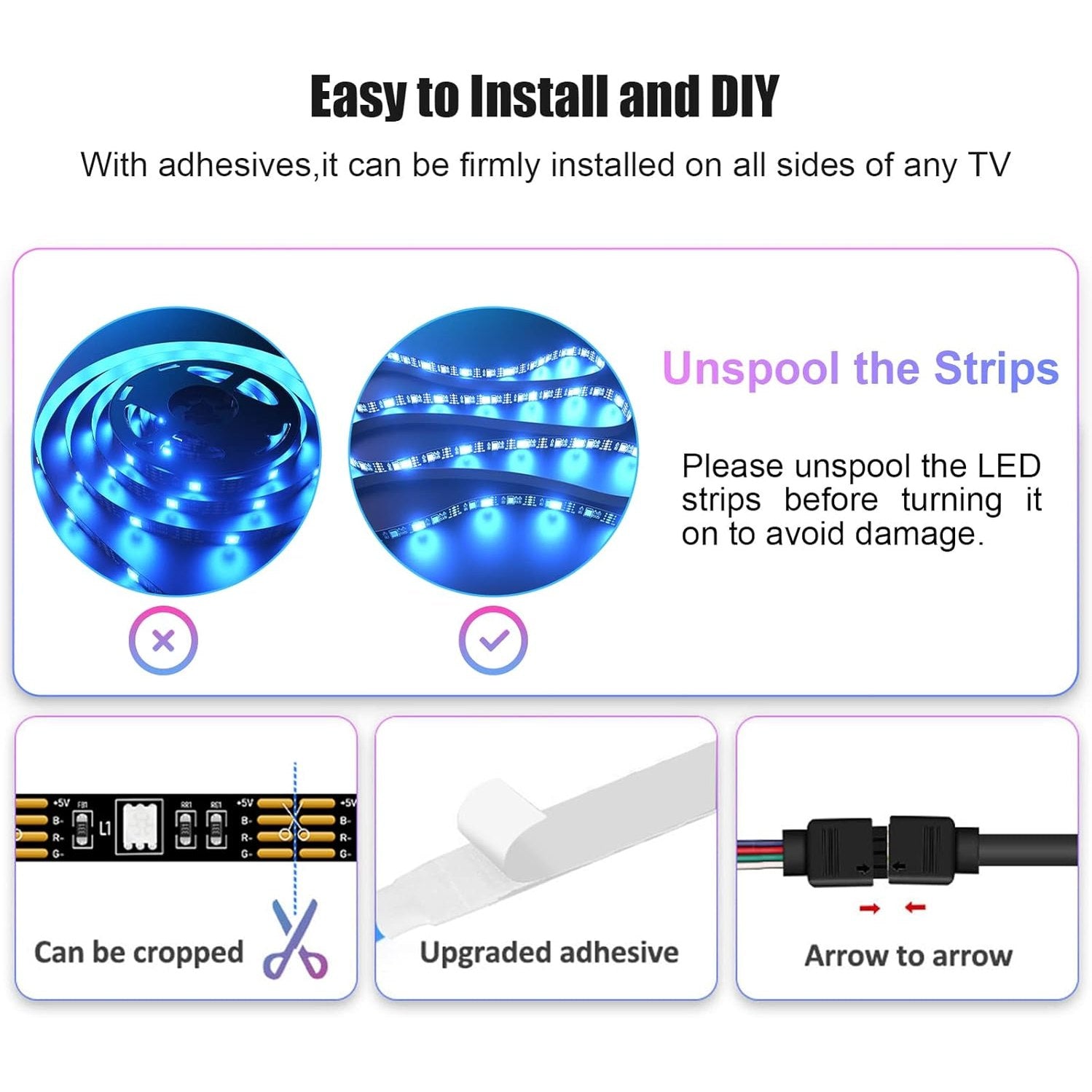 TV LED Backlight with HDMI Sync Box, Backlight Support of 1080P @ 60Hz Pure Colour Lighting Effect, App Control, Ambient Lighting for PCs Under 65 Inches