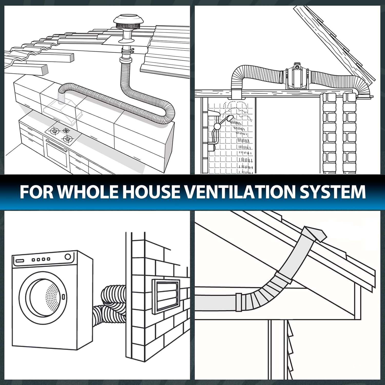 Hon&Guan Diameter 100 mm Exhaust Hose, 5 m PVC Aluminium Pipe, Flex Hose, Exhaust Pipe with 2 Hose Clamps, Stainless Steel, Mobile Air Conditioning, Dryer, Exhaust Fan, Extractor Hood, Ventilation