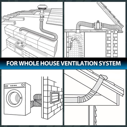 Hon&Guan Diameter 100 mm Exhaust Hose, 5 m PVC Aluminium Pipe, Flex Hose, Exhaust Pipe with 2 Hose Clamps, Stainless Steel, Mobile Air Conditioning, Dryer, Exhaust Fan, Extractor Hood, Ventilation