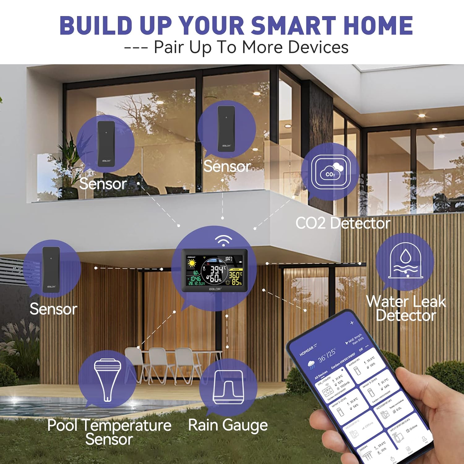 BALDR Wireless Weather Station with Outdoor Sensor, 2.4 GHz WiFi / App Control, 7.5 Inch VA Display, Weather Forecast in Real Time, Real Time Calibration Time, Digital Thermometer Hygrometer Indoor