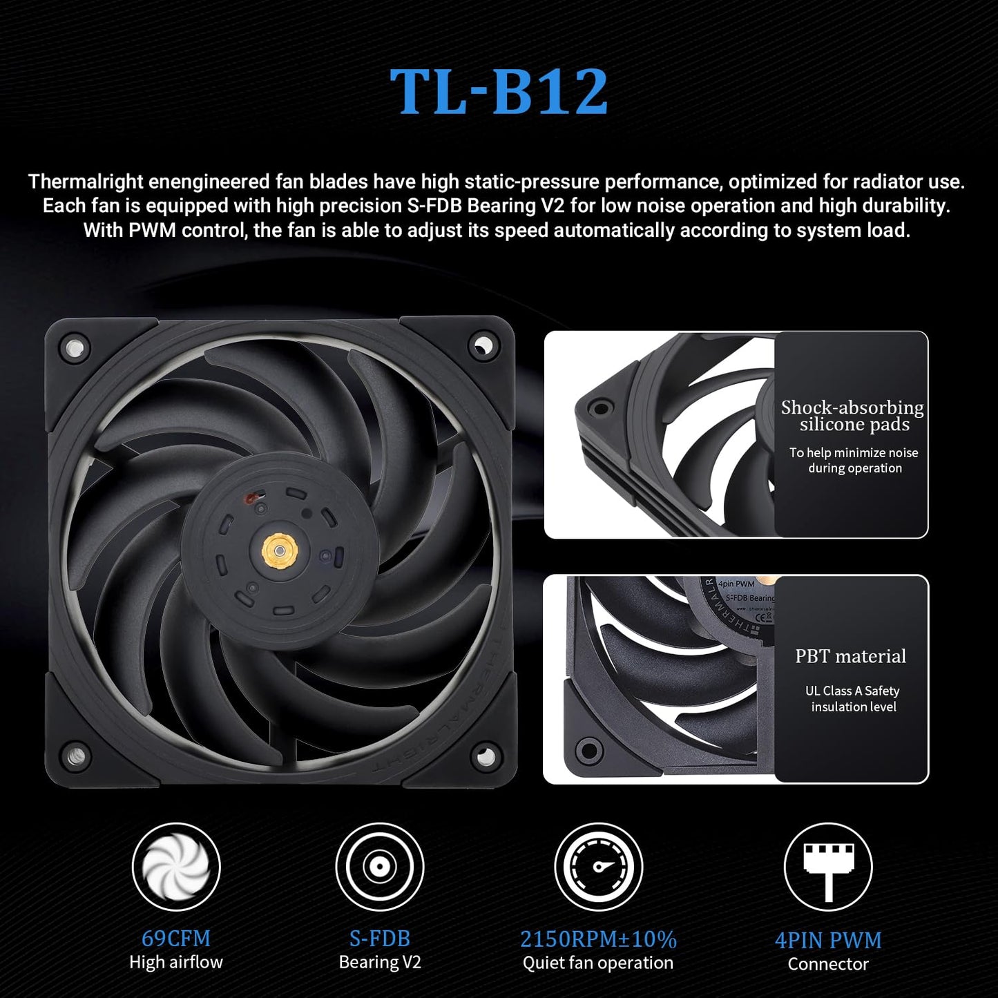 Thermalright CORE Vision 360 Black CPU AIO Cooler,IPS LCD Screen with 480 * 480 Resolution,for AM5&Intel 1700/1851,High-Performance 360 Specs Water-Cooled Radiator with 2.1in Removable Display
