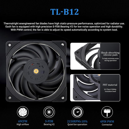 Thermalright CORE Vision 360 Black CPU AIO Cooler,IPS LCD Screen with 480 * 480 Resolution,for AM5&Intel 1700/1851,High-Performance 360 Specs Water-Cooled Radiator with 2.1in Removable Display