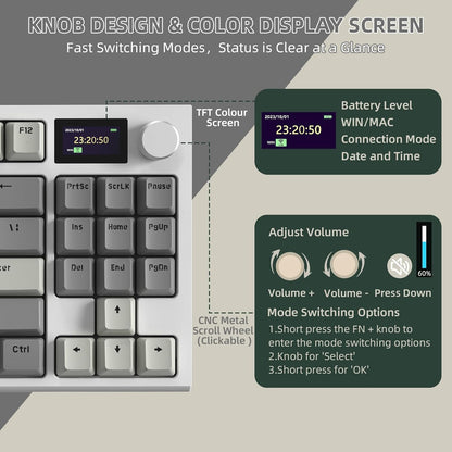 VGN GAMEPOWER ATTACK SHARK K86 Wireless Mechanical Keyboard Apex Pro TKL 75%, 2.4G/Bluetooth/Wired Gaming Keyboard M75, Gasket Mount with Color Display & Knob, RGB Backlit, Hot Swappable Linear Switch