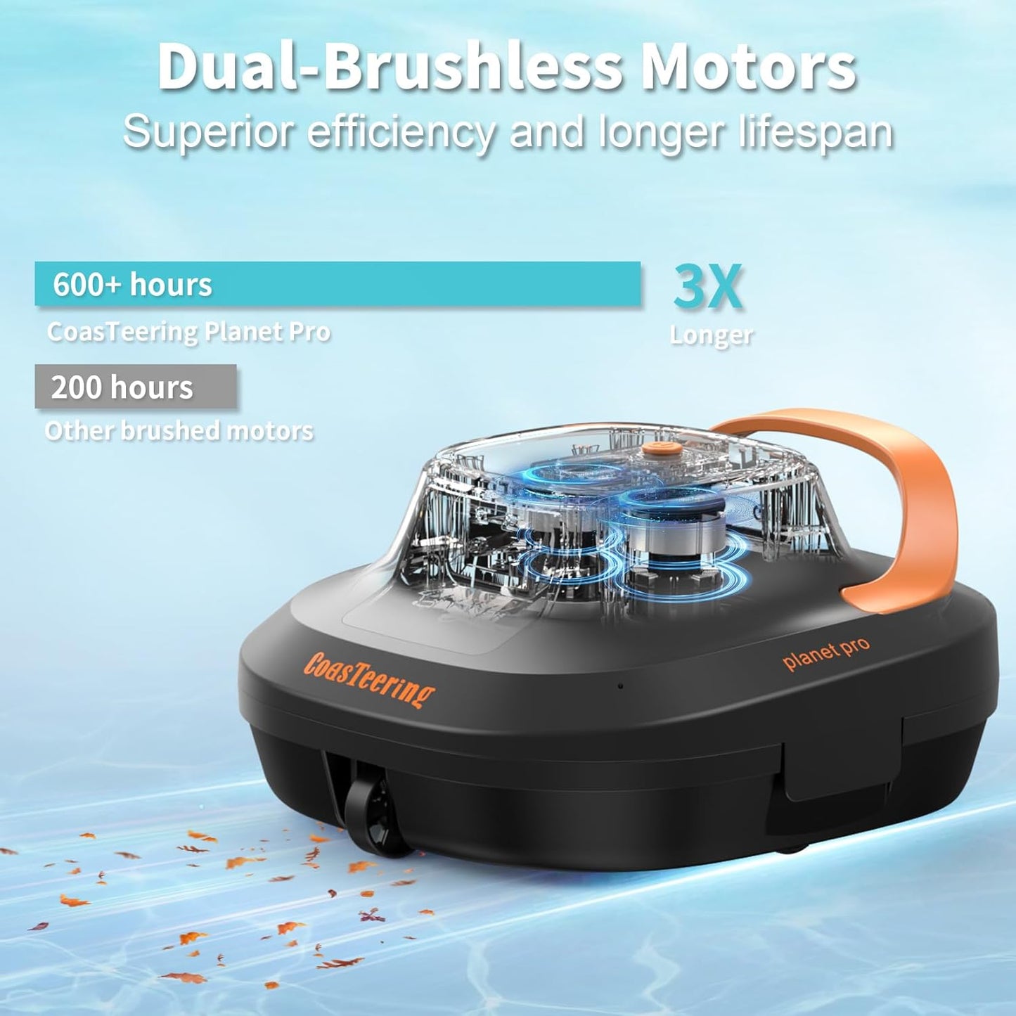 CoasTeering Pool Robot, Wireless Pool Vacuum Cleaner Battery, 120 Minutes Cleaning Time, 2 Brushless Motors, Self-Parking, One-Touch Start, Pool Cleaner for Above Ground Pools up to 120 m²