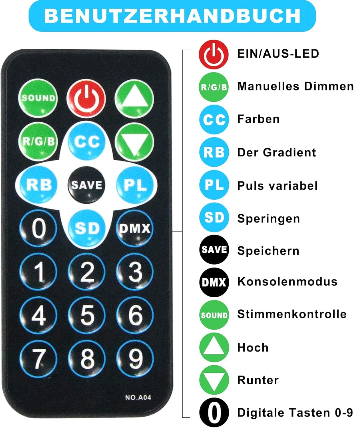 Lumini disco AIMKAP NO RGB 36 LED 3600 lumeni, pachet 2