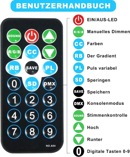 Lumini disco AIMKAP NO RGB 36 LED 3600 lumeni, pachet 2