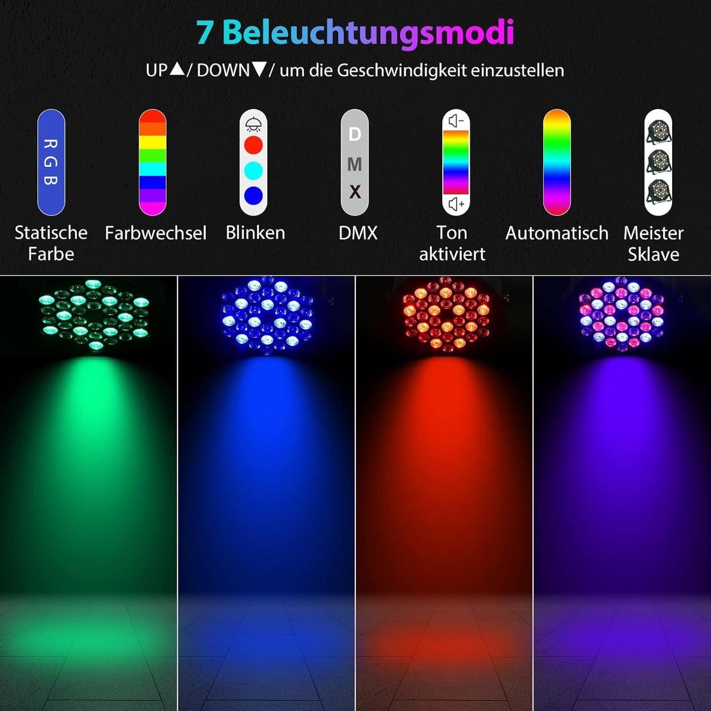 Lumini disco AIMKAP NO RGB 36 LED 3600 lumeni, pachet 2