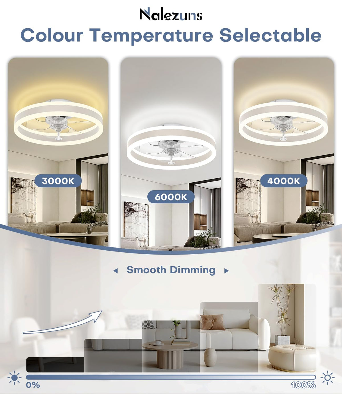 Lampa tavan Nalezuns cu ventilator LED 48W 6 viteze 40 cm