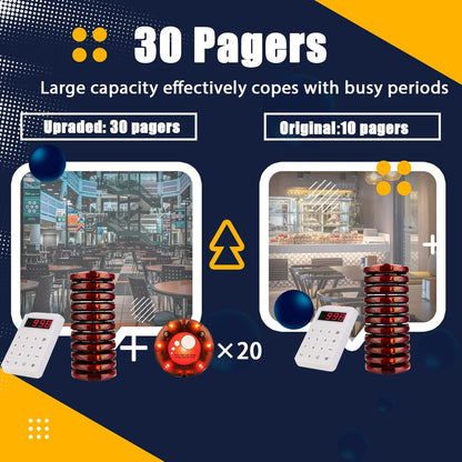 Retekess TD158 Pager Call System, 30 Restaurant Pager System, Outdoor 500 M, LED Tube Display, 4 Call Modes, 1-250s Call Time, Gastro Pager for Food Truck, Hotel, Bar