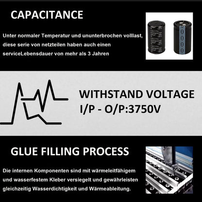 Alinana LED Transformer 24 V 300 W, IP67 Waterproof Transformer 230 V to 24 V, 24 V Power Supply 300 W for LED Strip Lamps, Transformer 24 V 0-12.5 A