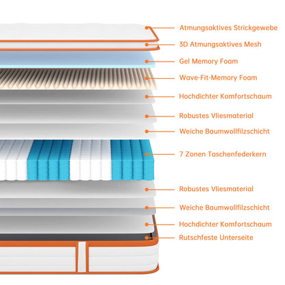 Saltea TeQsli TSB 180x200 cm Hibrida 7 zone Gel Memory Foam 25 cm