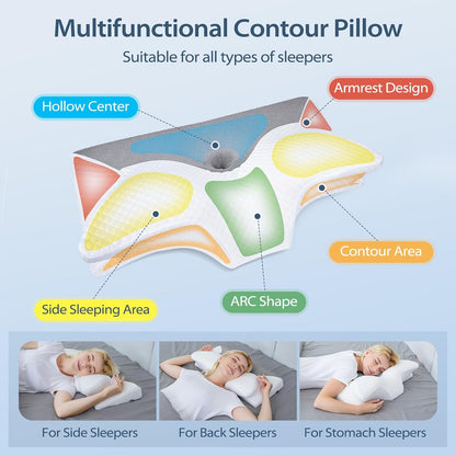 Perna HOMCA Orthopaedic Pillow Memory Foam 70 x 40 x 8.5/14 cm Gri
