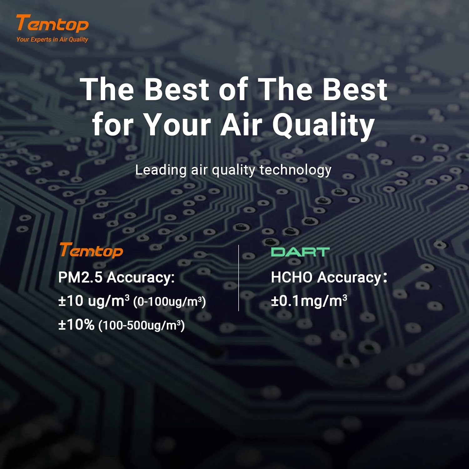 Temtop M10 Air Quality Monitor Indoor Air Quality Tester AQI PM2.5 VOCs Formaldehyde Detector for Home Air Testing, US Certified Air Sensor