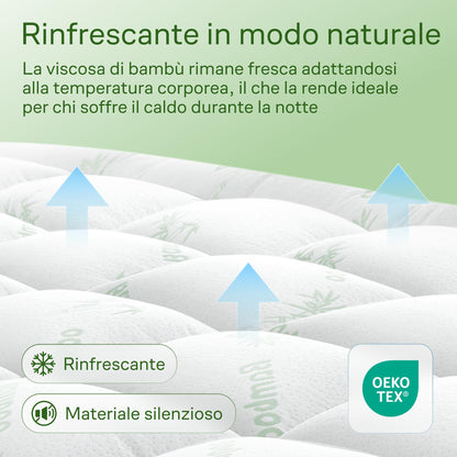 Niagara Topper saltea 160x190 Bamboo Matrimonial respirabil racoros