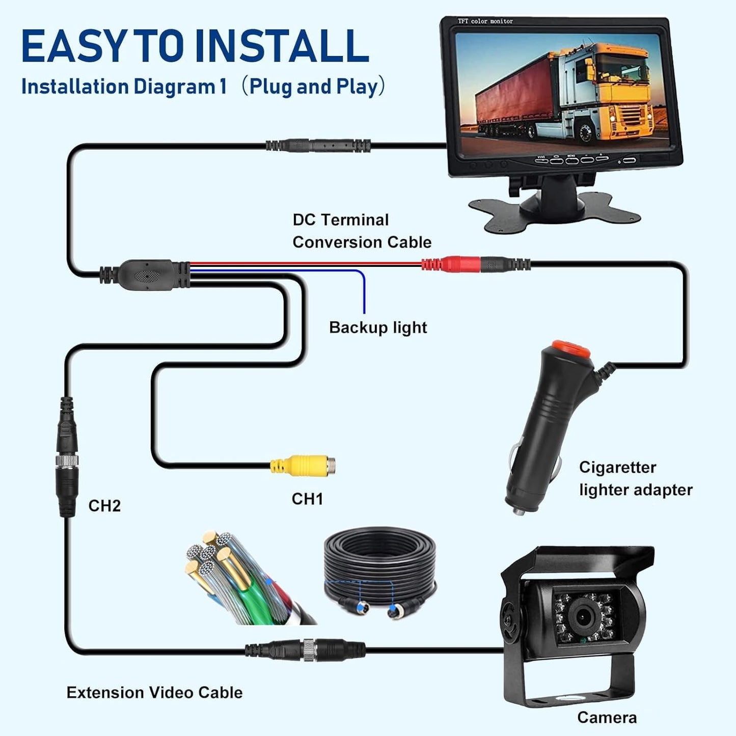 Retrocamera Camper Telecamera per Auto, Monitor LCD da 7" e Telecamera per Auto Kit, Impermeabile IP67 HD Visione Notturna con Linea di Ritardo di 15 m Sistema di Sensori di Parcheggio