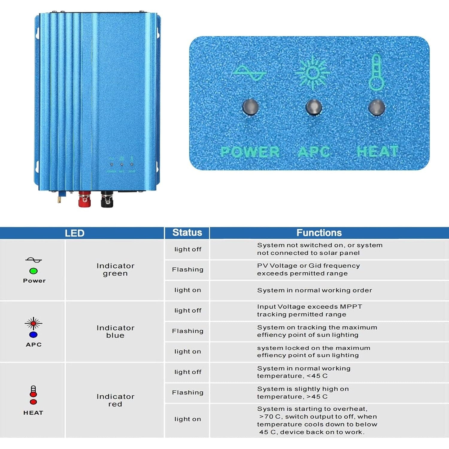 Jadeshay Inverter,Inverter Grid Tie 500W MPPT Grid Tie Micro Inverter 12V Adjustable Battery Discharge for Solar PV Panels, AC220V (Size : 500W12V)