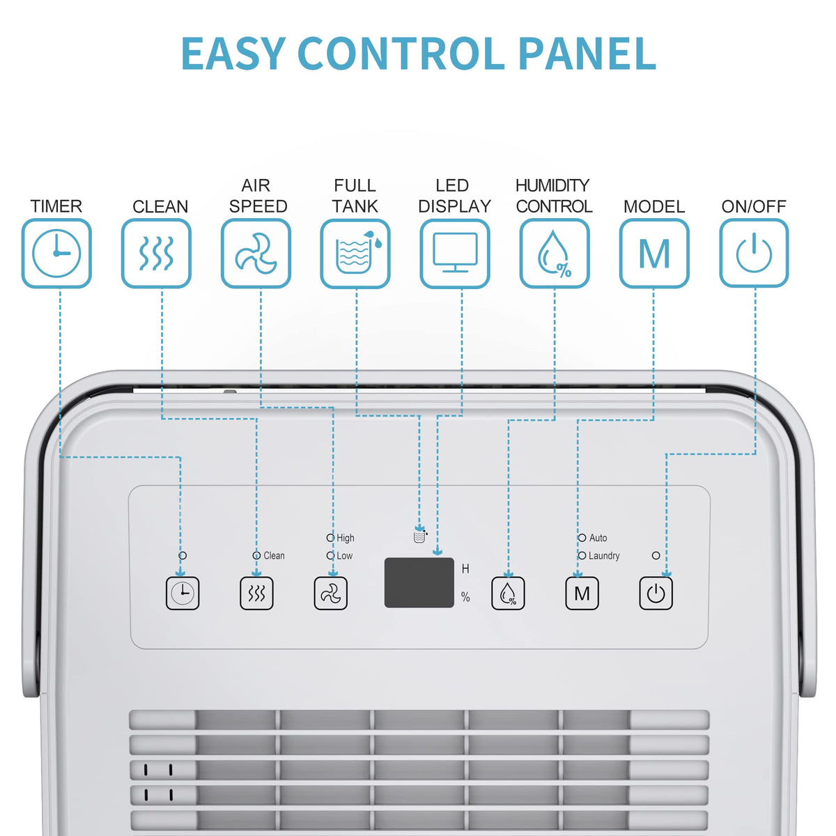 Dezumidificator Shinco 10Lzi Display digital, drenaj continuu