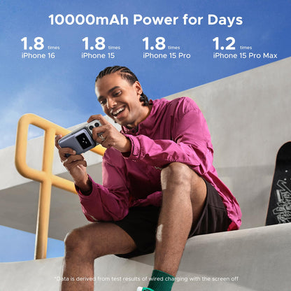 Power bank UGREEN UNO 10000 mAh magnetic 20W cu stand