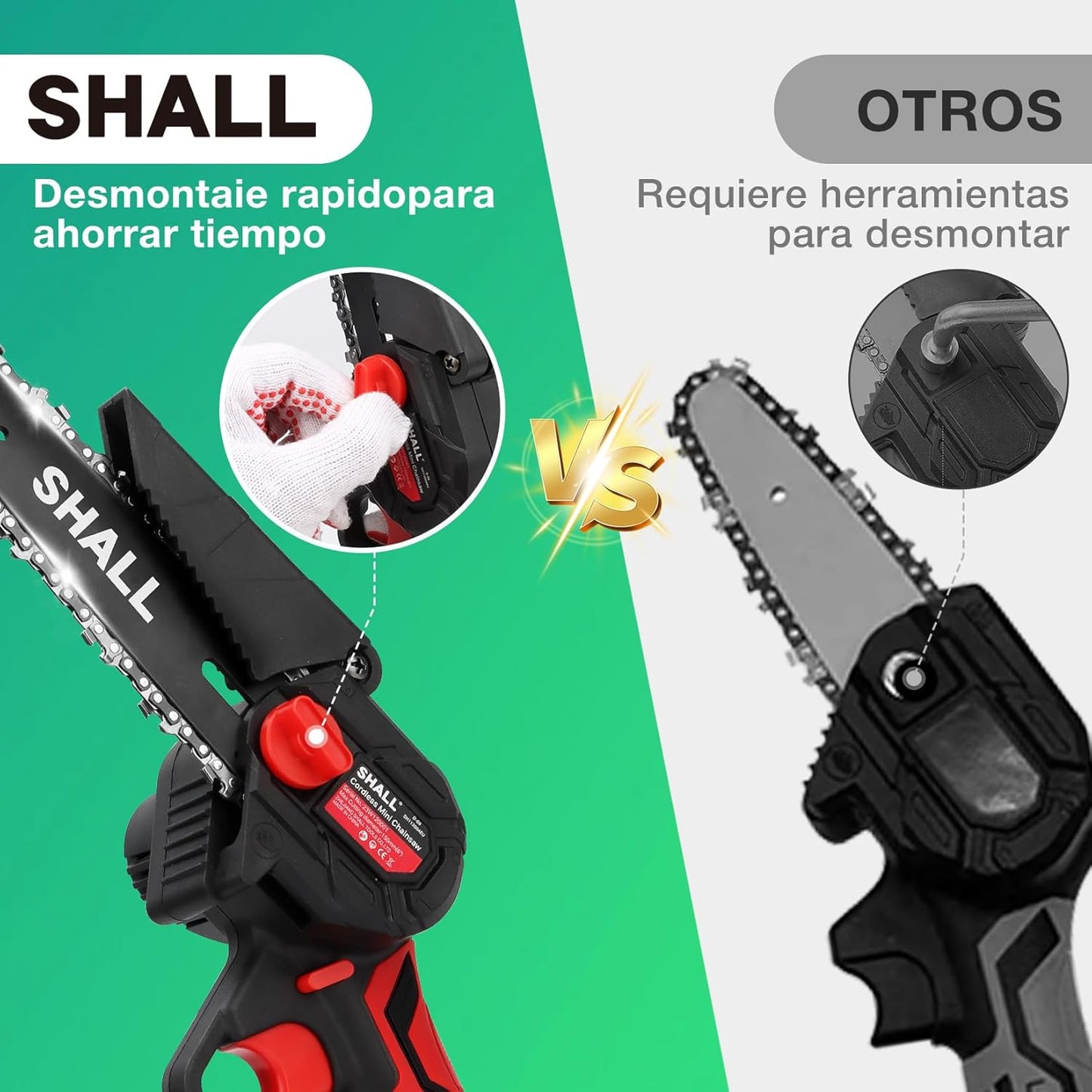 SHALL Portable Mini Chainsaw, Brushless Motor 21 Volt, 2 Fast Charge Batteries, 4 Chains, Cut Branches, Gardening, Best Choice for Husband, Dad, Wood DIY Lovers