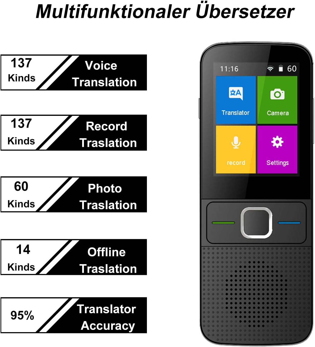 Language Translator Device – Smart Intelligent Two Way WiFi/Hotspot/Offline Instant 2.4 Inch Touch Screen Support 137 Languages