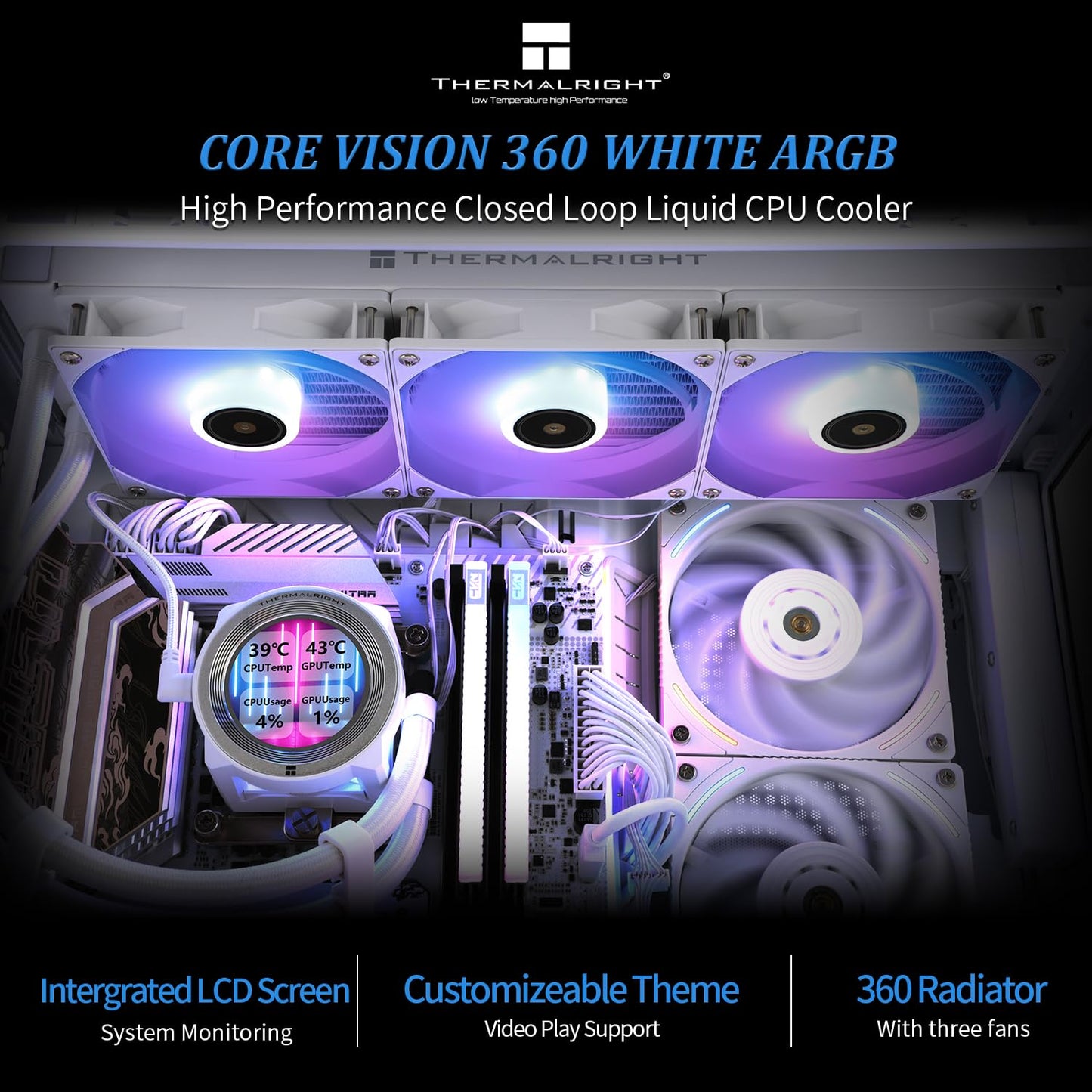 Thermalright CORE Vision 360 White ARGB-360mm AIO CPU Liquid Cooler,IPS LCD Screen with 480 * 480 Resolution,for AM4/AM5/Intel LGA1700/1851,‘2.1 inch’Magnet-Absorbent LCD Screen for Images