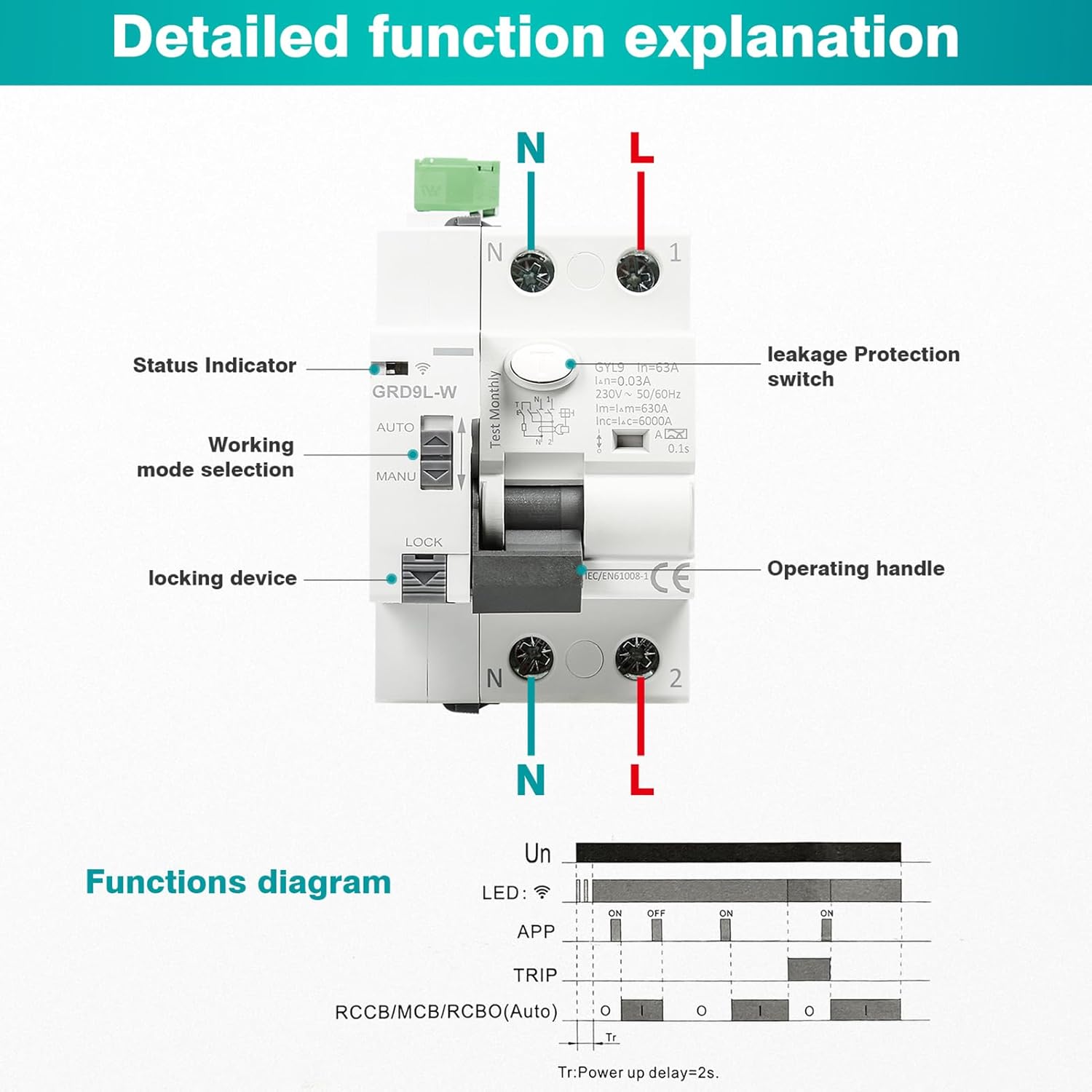 DEWIN FI Circuit Breaker, GRD9L-W Smart WiFi Circuit Breaker Manual/APP Remote Control Smart Switch 2P 63A 30mA AC 230V