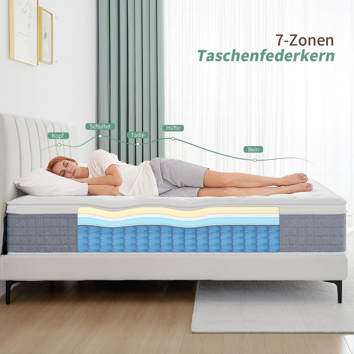 Saltea SZsuilong H3 140x200x24 cm cu 7 zone pocket spring