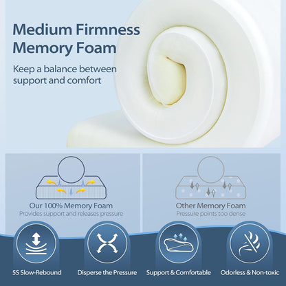 Perna HOMCA Orthopaedic Pillow Memory Foam 70 x 40 x 8.5/14 cm Gri