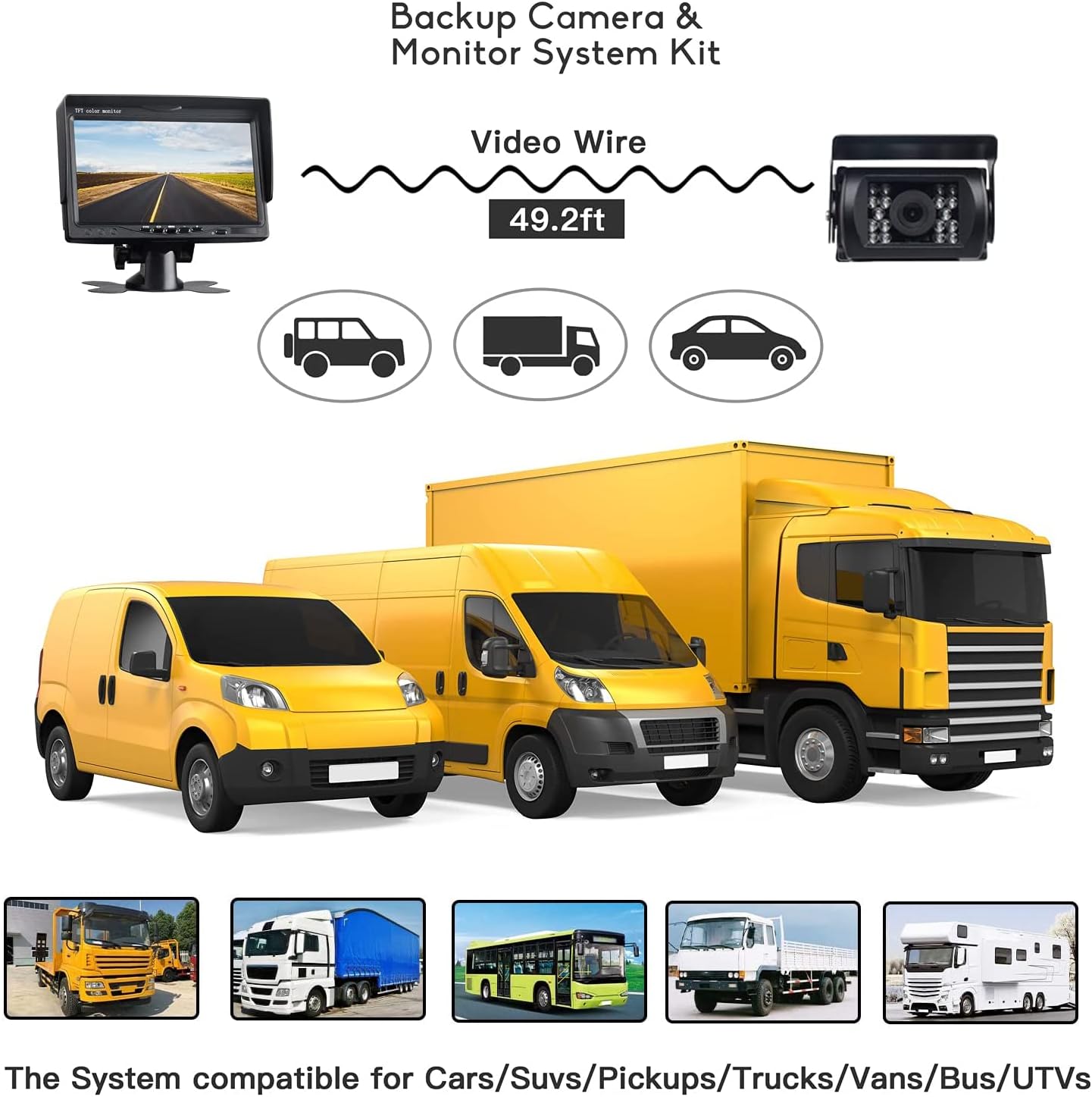 Retrocamera Camper Telecamera per Auto, Monitor LCD da 7" e Telecamera per Auto Kit, Impermeabile IP67 HD Visione Notturna con Linea di Ritardo di 15 m Sistema di Sensori di Parcheggio