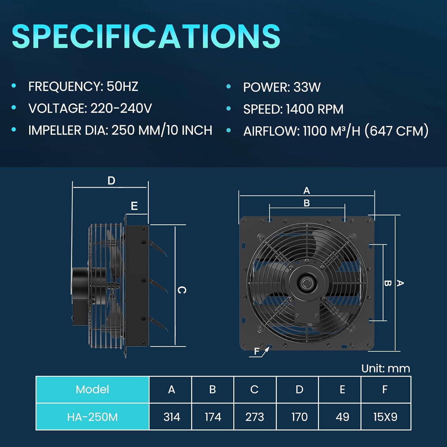 HG Power 250 mm Exhaust Fan Industrial Wall Fan 1100 m³/h Wall Fan with Mesh Sieve Exhaust Fan with EU Plug Aluminium Window Fan for Basement Garage Kitchen