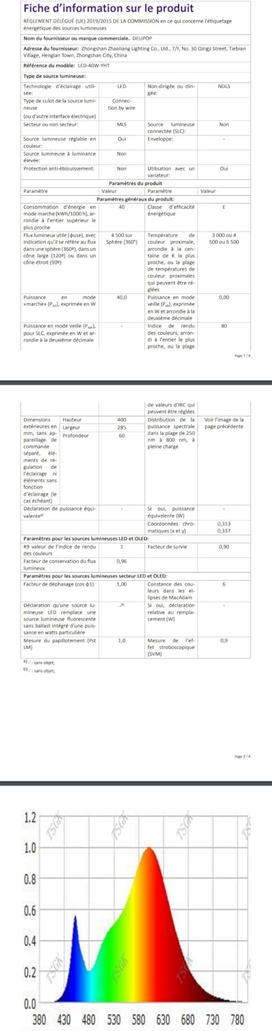 DELIPOP Ceiling Light LED Dimmable with Remote Control / App, 40 W Modern Ceiling Light Round White LED Lamp for Bedroom, Living Room, Kitchen, Dining Room