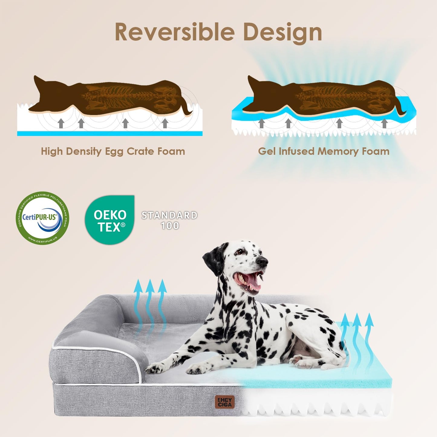 Pat caini EHEYCIGA Orthopedic Dog Sofa13M-DE Memory Foam 76x51cm
