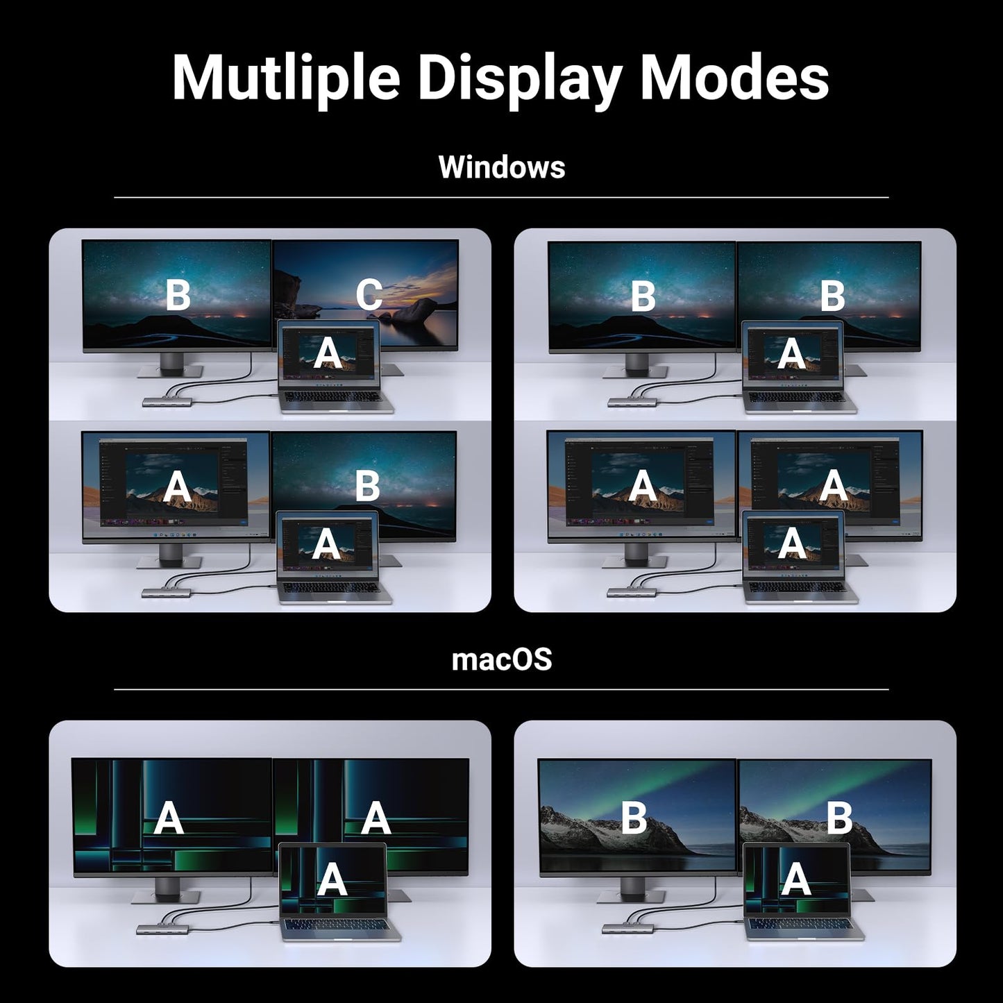 Docking station UGREEN Revodok Pro 10 in 1 2x HDMI 4K 60Hz