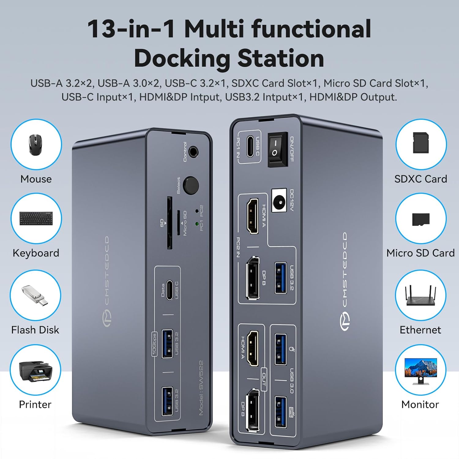 KVM Switch 2 Monitors 2 Computers USB C Docking Station with 4K60Hz HDMI and 4K120Hz DP KVM Switch Dual Monitor 10Gbps USBC+USBA 3.2 Date 5Gbps USB3.0 Date and SD/microSD Card Slots for Laptop&Desktop