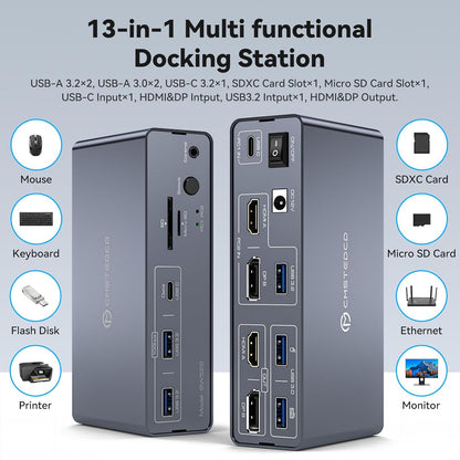 KVM Switch 2 Monitors 2 Computers USB C Docking Station with 4K60Hz HDMI and 4K120Hz DP KVM Switch Dual Monitor 10Gbps USBC+USBA 3.2 Date 5Gbps USB3.0 Date and SD/microSD Card Slots for Laptop&Desktop