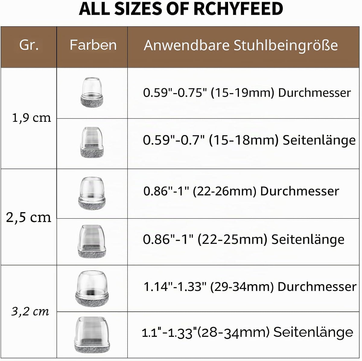 Capace RCHYFEED pentru picioare de scaun, patrate, din silicon transparent cu pasla, set 24, marimea Medium, 22-25 mm, gri transparent