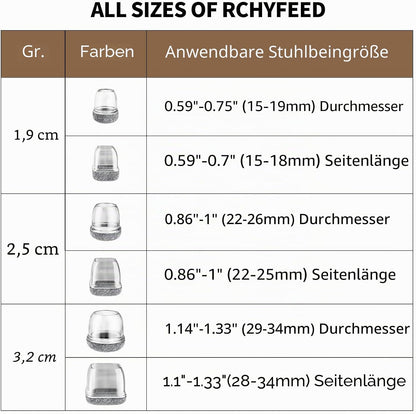 Capace RCHYFEED pentru picioare de scaun, patrate, din silicon transparent cu pasla, set 24, marimea Medium, 22-25 mm, gri transparent