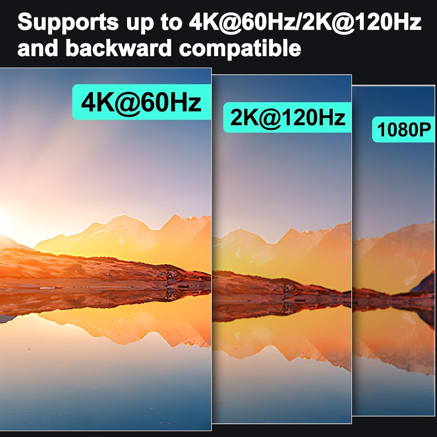 KVM Switch 2 Monitors 2 PC 4K @ 60Hz 2K @ 120Hz, Dual Monitors HDMI KVM Switches with EDID Function Wired Remote Control, Power Supply and USB 3.0 Cable Included