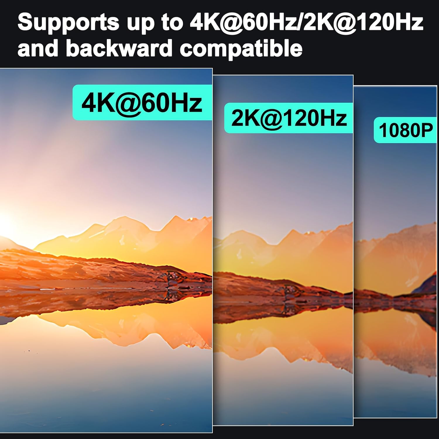 KVM Switch 2 Monitors 2 PC 4K @ 60Hz 2K @ 120Hz, Dual Monitors HDMI KVM Switches with EDID Function Wired Remote Control, Power Supply and USB 3.0 Cable Included